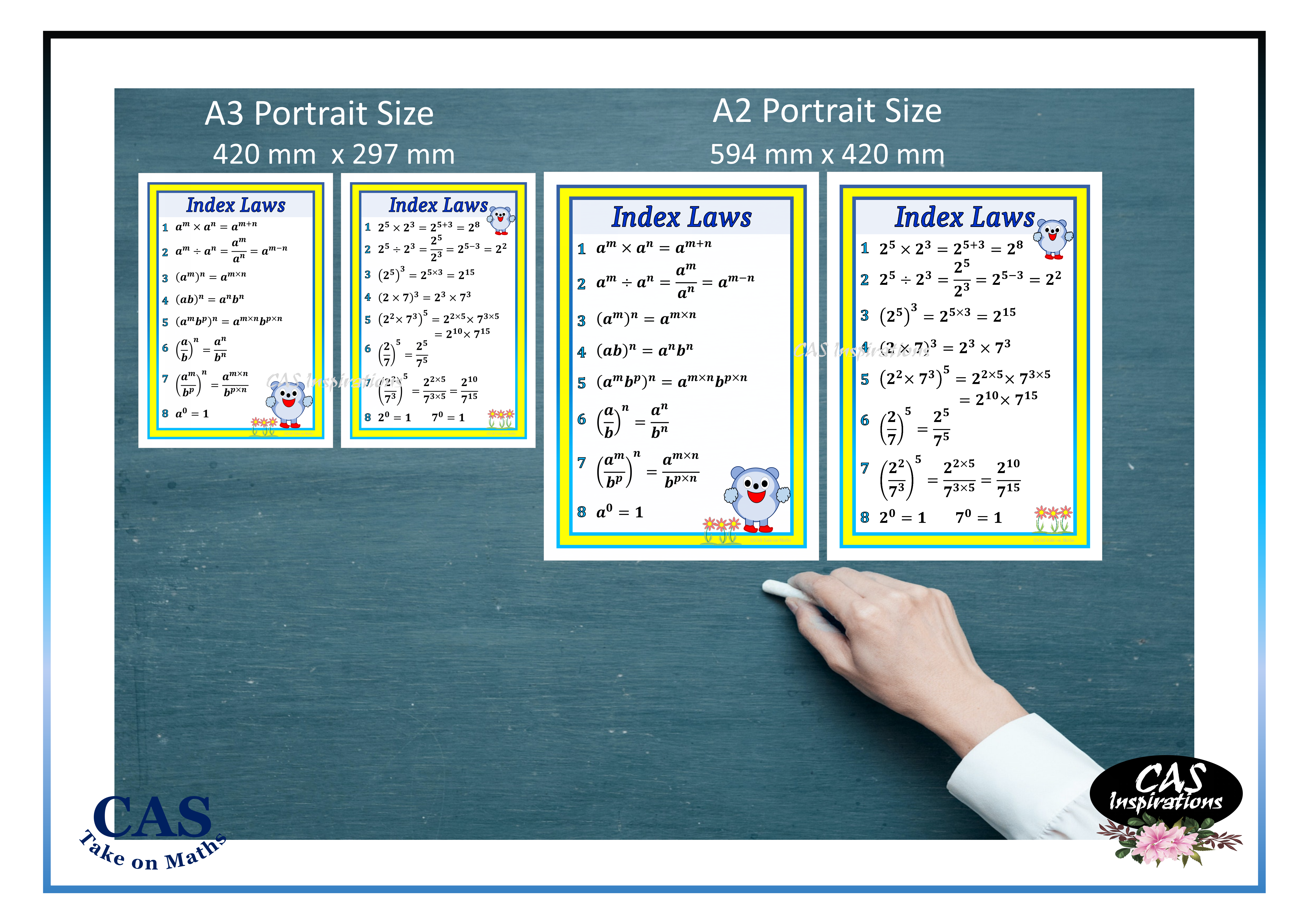 Index Laws Posters - Classroom Wall Décor