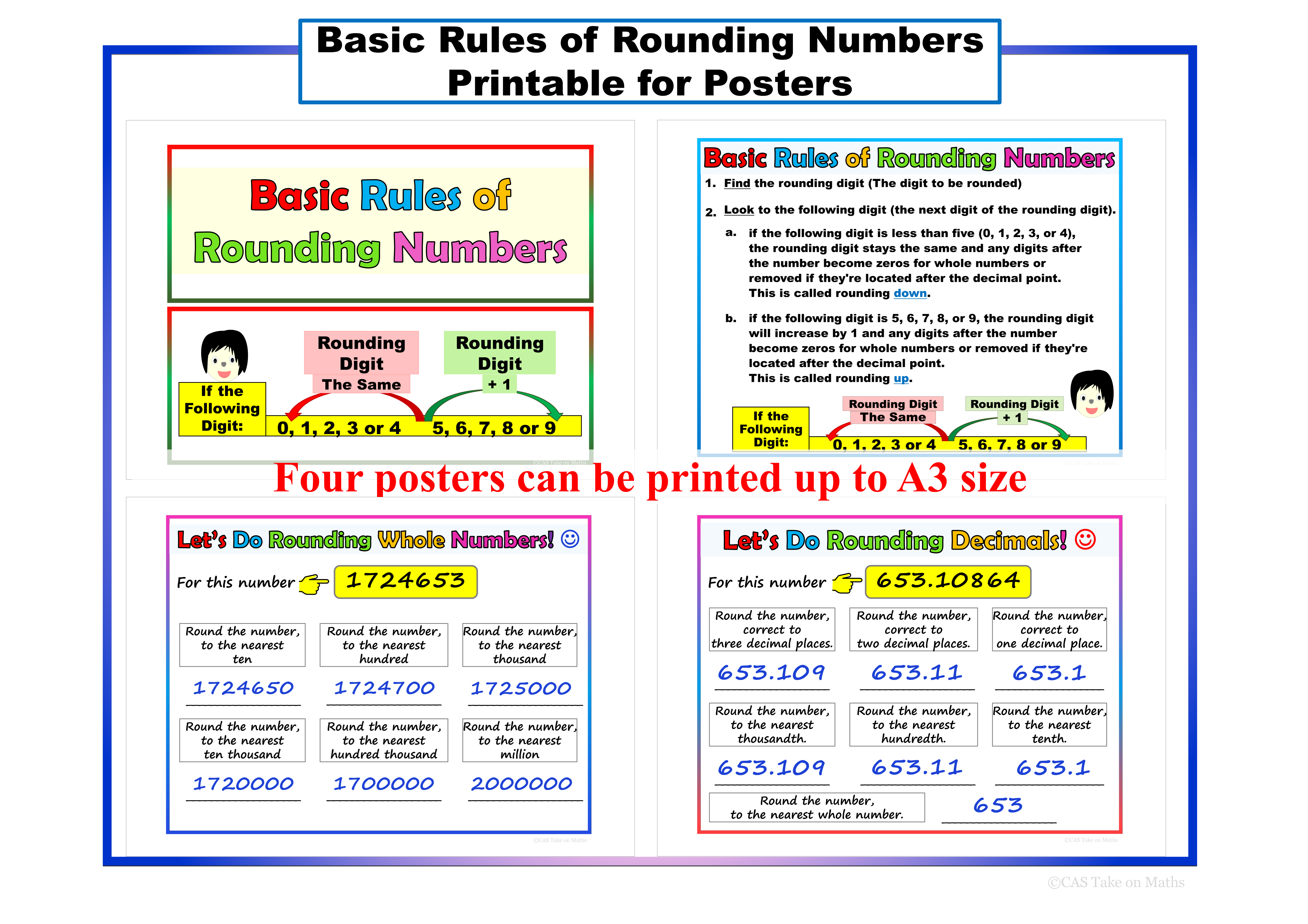 Classroom Wall Design ~ Rounding Numbers Poster and Mini Notes