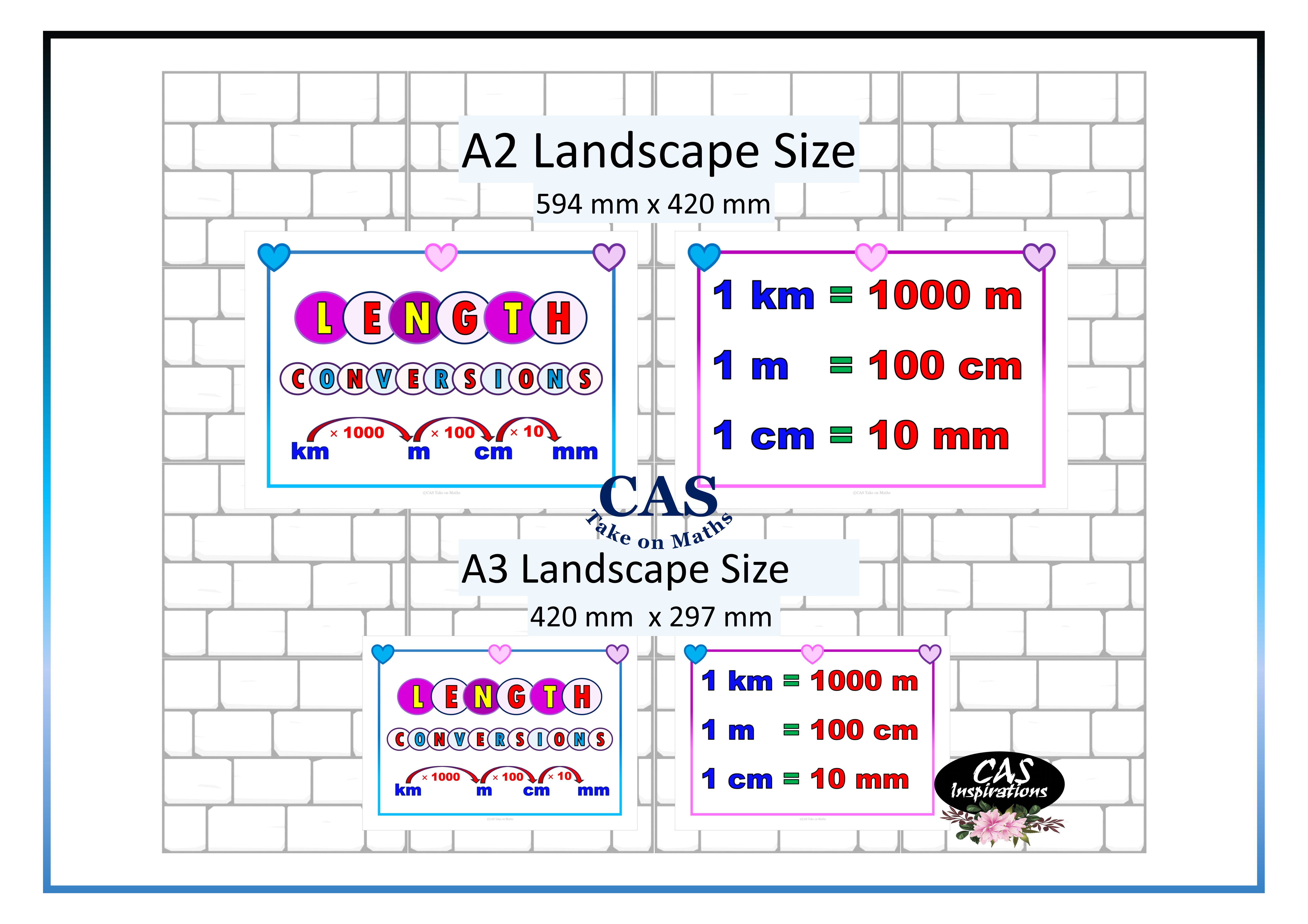Lengths Conversions ~ Metric System Posters - Classroom Wall Décor