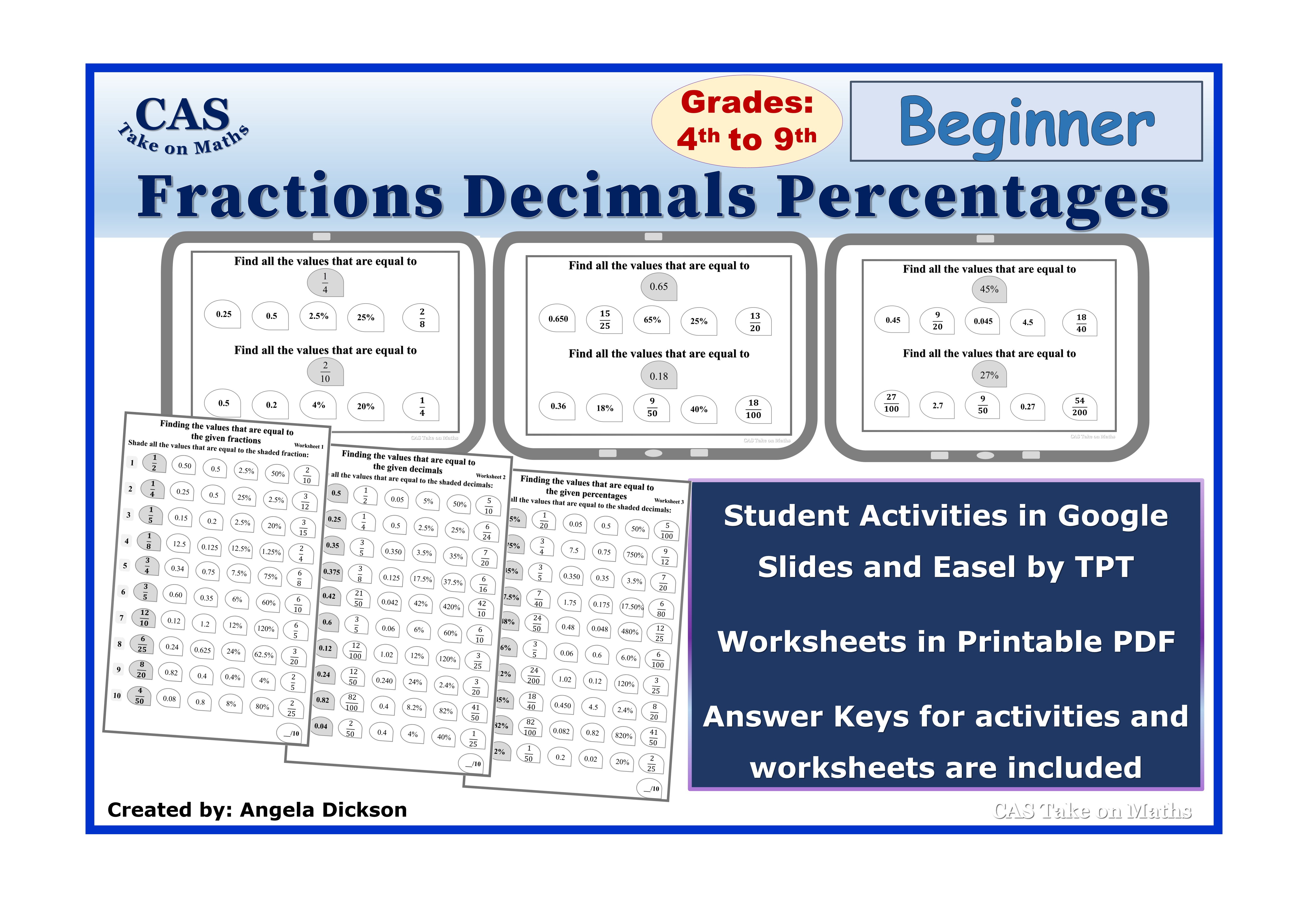 Converting Fractions, Decimals and Percentages