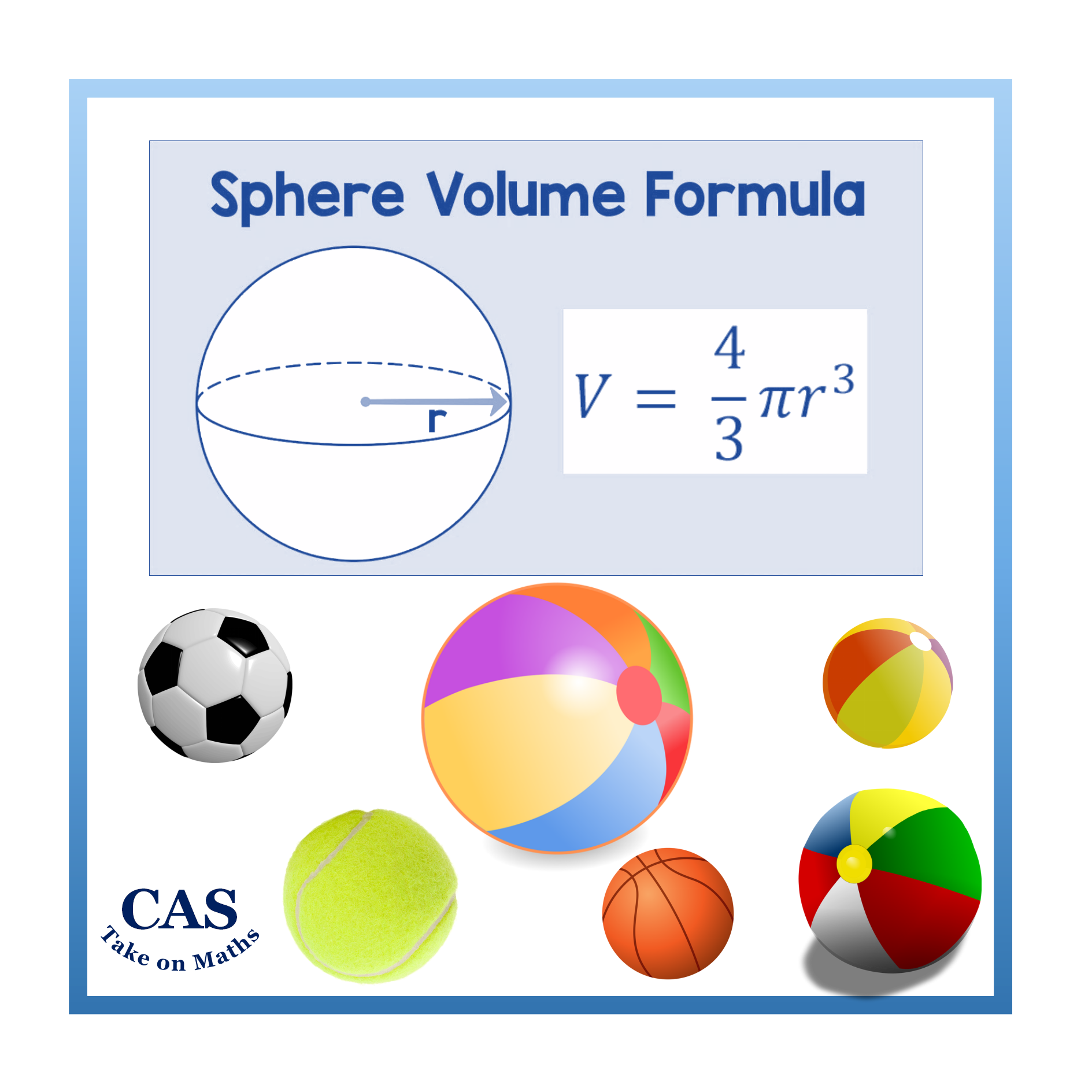 Area of Spheres