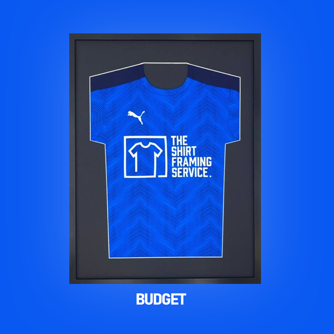 Budget