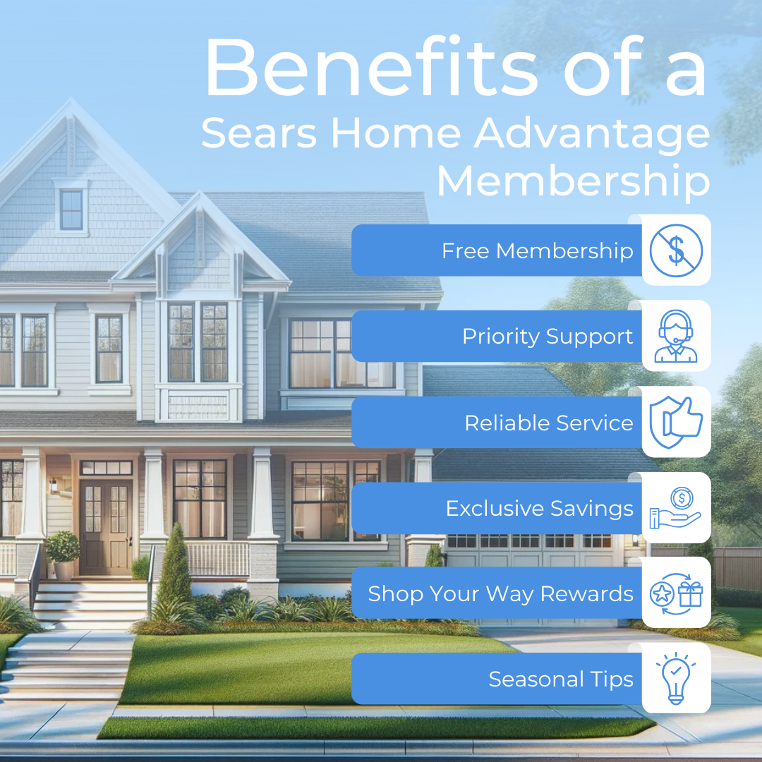 SHA Benefits