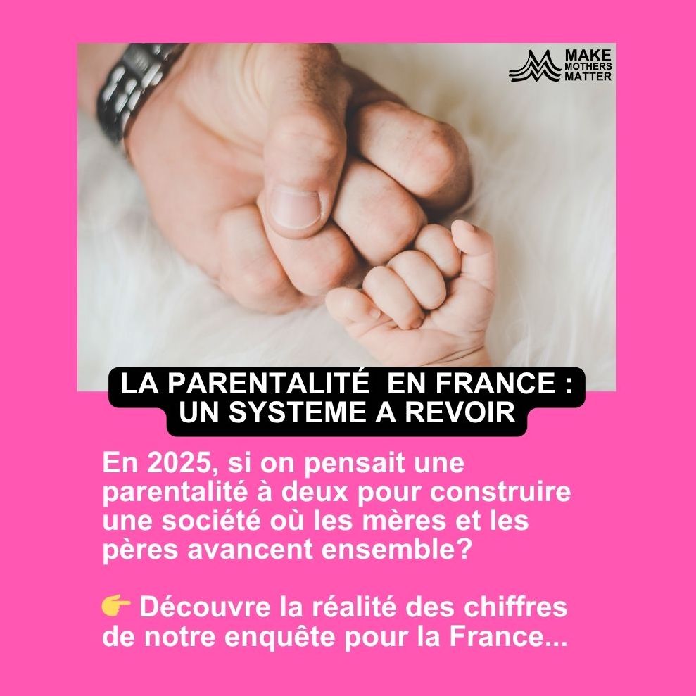 State of Motherhood in Europe Survey - FRANCE Results