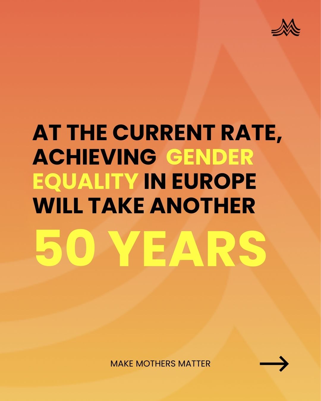 Graphic about the EU Gender Equality Strategy 2026–2030 highlighting that achieving gender equality in Europe may take another 50 years, according to the EIGE Gender Equality Index. The slide introduces the urgency of closing gender gaps affecting women and mothers across Europe.