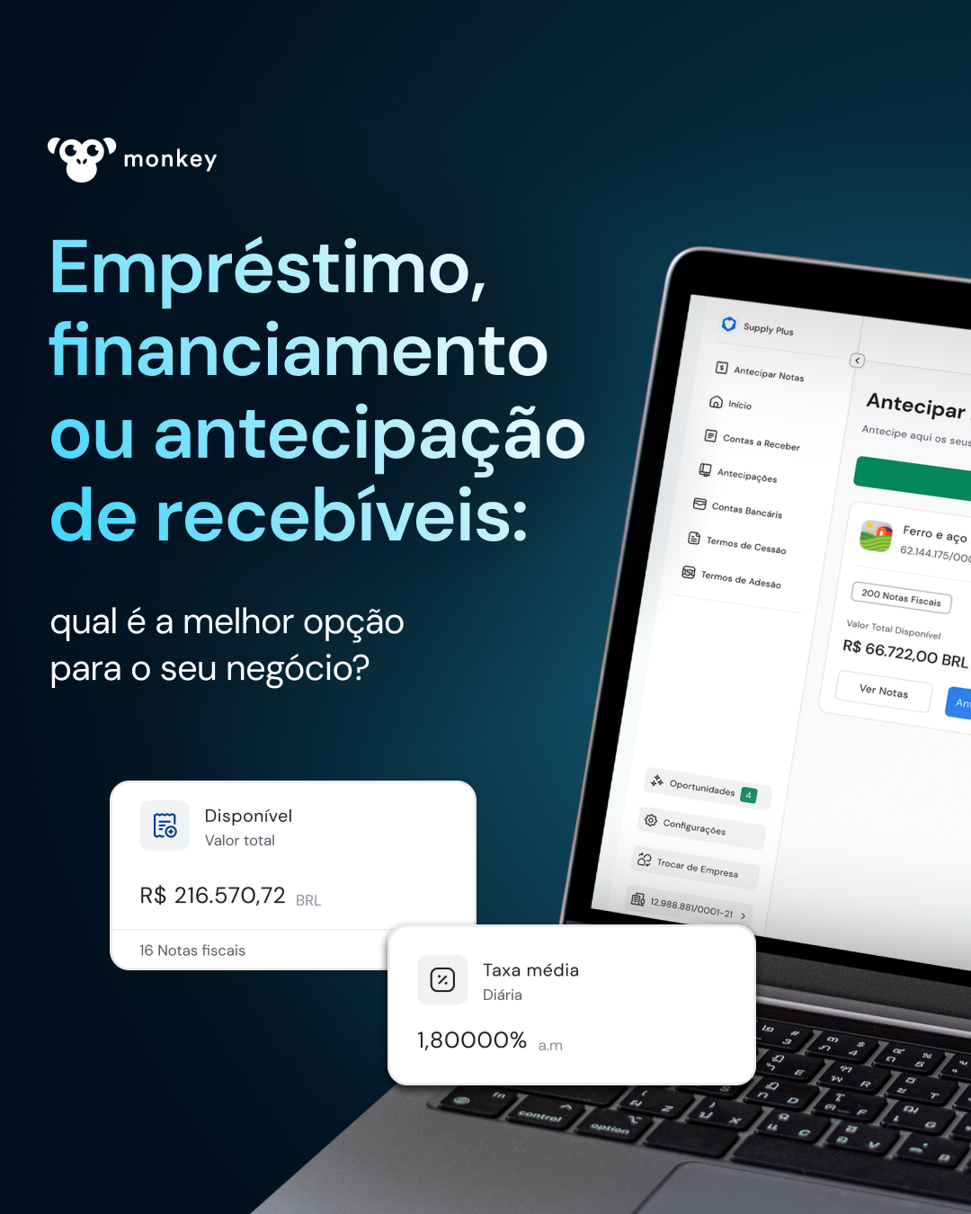 Antecipação de notas fiscais